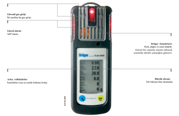 Drager X –Am 5600 Ex-proof Portatif Gaz Ölçüm Cihazı       